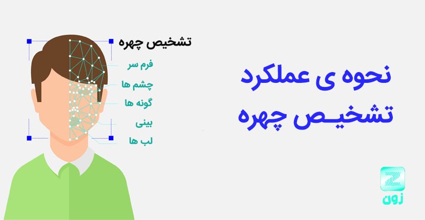 عملکرد-تشخیص-چهره.jpg